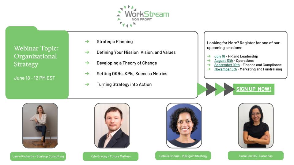 Is Your Organizational Strategy Missing These Key Pieces?